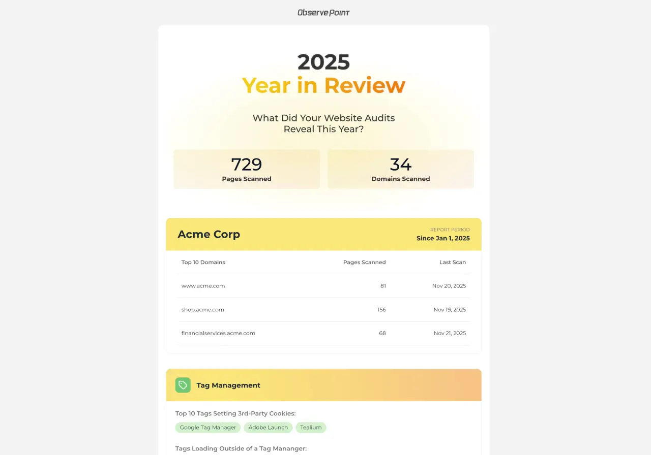 Year In Review Email
